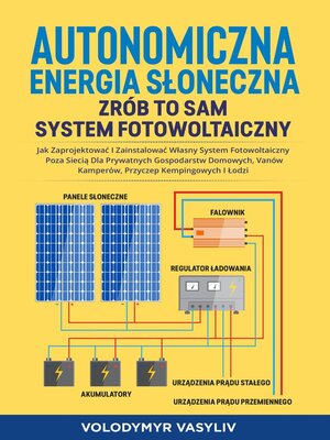 cover image of Autonomiczna Energia Słoneczna--Zrób to Sam System Fotowoltaiczny